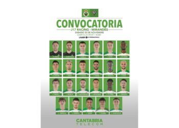Convocatoria para el partido contra el Mirandés