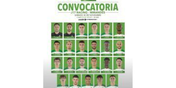 Convocatoria para el partido contra el Mirandés
