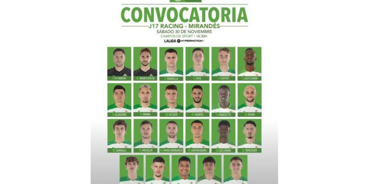 Convocatoria para el partido contra el Mirandés