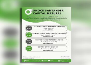 Santander Capital Natural