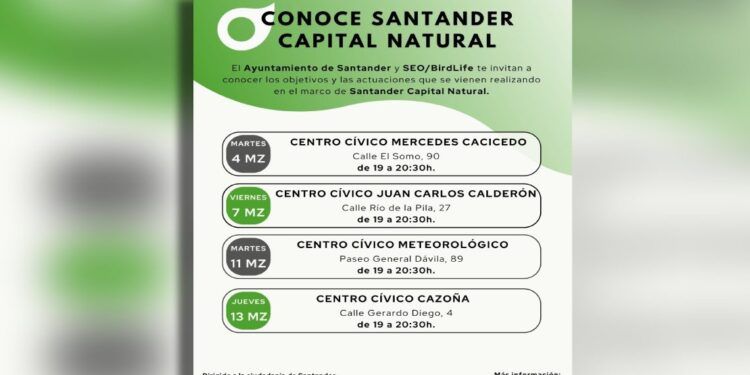Santander Capital Natural