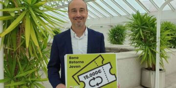 Bono Retorno Joven