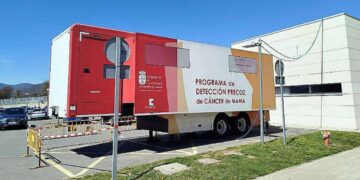 Detección Precoz del Cáncer de Mama