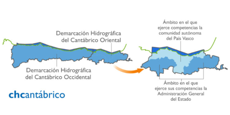 irregularidades en el examen de oposición de Técnico de Planes Hidrológicos