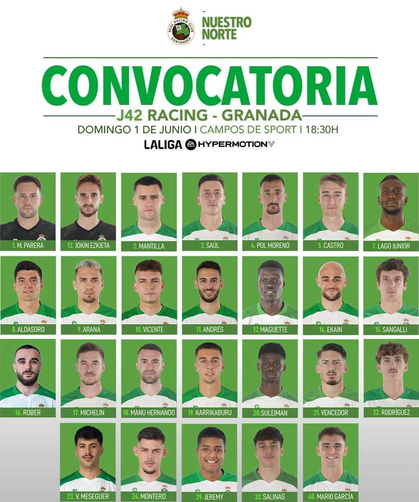 Convocatoria del Racing ante el Granada