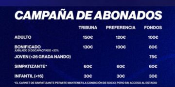 Campaña de abonados 2025/26 de la Gimnástica