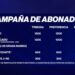 Campaña de abonados 2025/26 de la Gimnástica