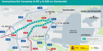 Mejoras de movilidad en Santander bicicletas y peatones