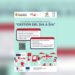 Talleres digitales Torrelavega