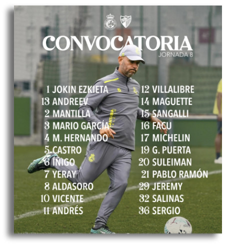El Racing busca la victoria ante el Málaga