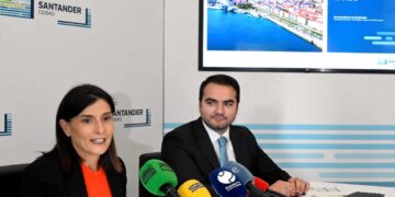Presupuesto Santander 2026