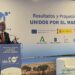 Planes complementarios de I+D+I