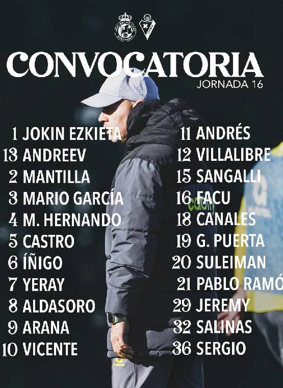 Convocatoria Racing-Eibar