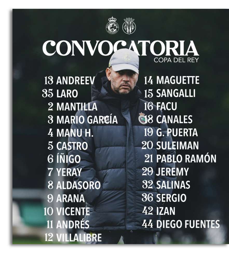 Convocatoria del partido de Copa del Rey Racing - Villarreal