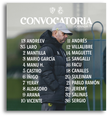 Convocatoria Racing de Santander Vs Huesca