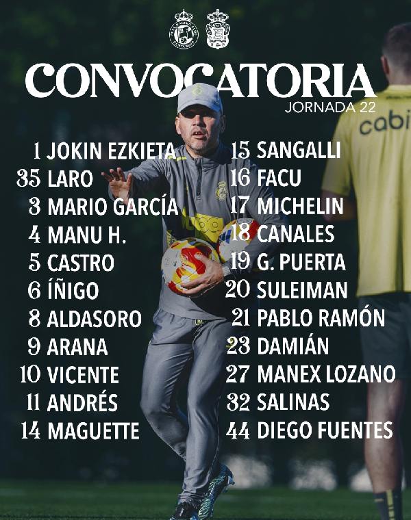 Convocatoria Racing Las Palmas
