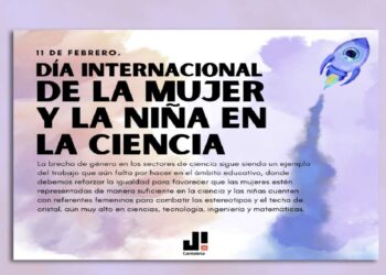 Brecha de género en la ciencia