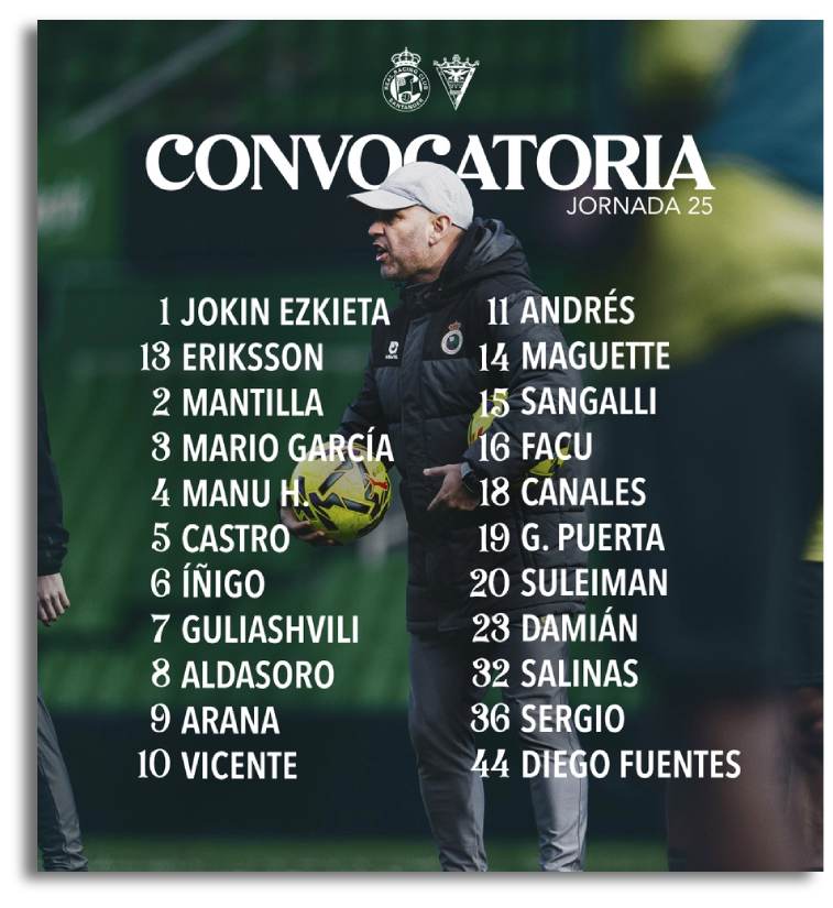 Convocatoria Racing jornada 25 