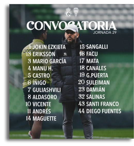 Convocatoria Racing vs Córdoba