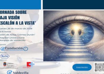Patologías visuales
