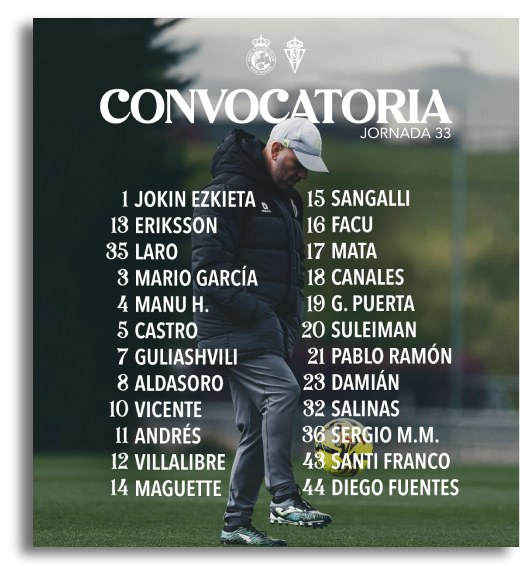 Convocatoria Racing jornada 33