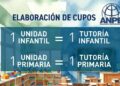 Información de ANPE Cantabria sobre tutorías en Infantil y Primaria