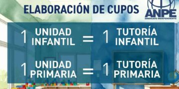Información de ANPE Cantabria sobre tutorías en Infantil y Primaria