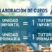 Información de ANPE Cantabria sobre tutorías en Infantil y Primaria