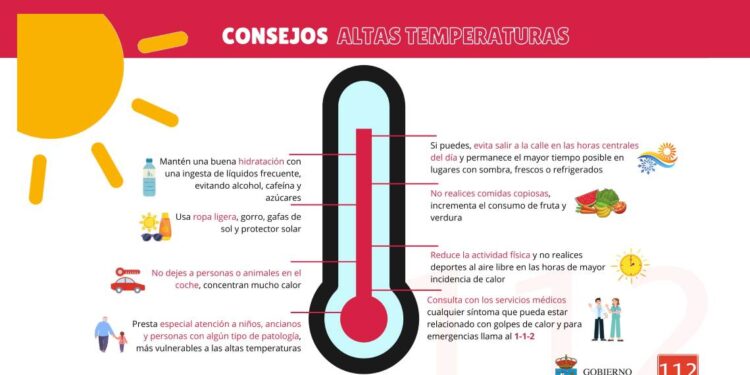 Riesgo para la salud