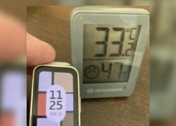 Termómetro con 33,2 grados en juzgados