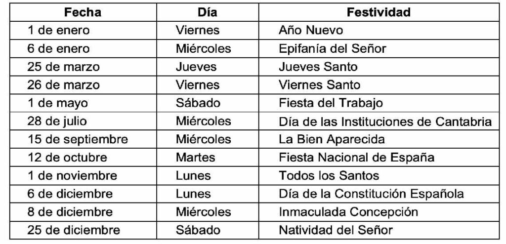 fiestas laborales 2027 