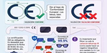 El Gobierno de Cantabria inspecciona las gafas para el eclipse solar a la venta online y venta física