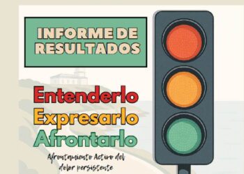 Campaña El Semáforo del Dolor