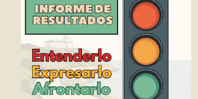 Campaña El Semáforo del Dolor