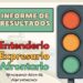Campaña El Semáforo del Dolor