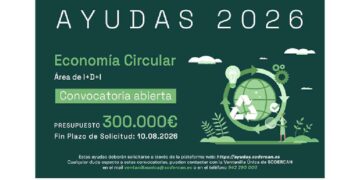 ayudas de SODERCAN para proyectos de I+D de economía circular