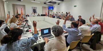 Modificación presupuestaria