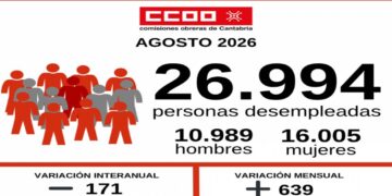 Paro en Cantabria