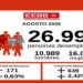 Paro en Cantabria