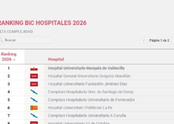 Hospital Valdecilla