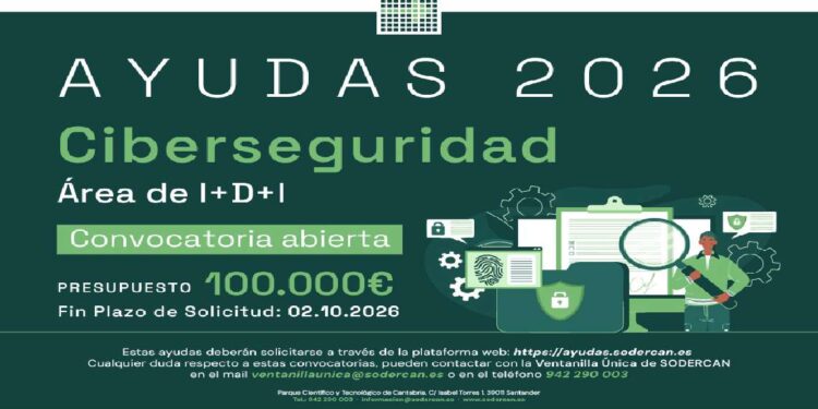 ciberseguridad empresarial