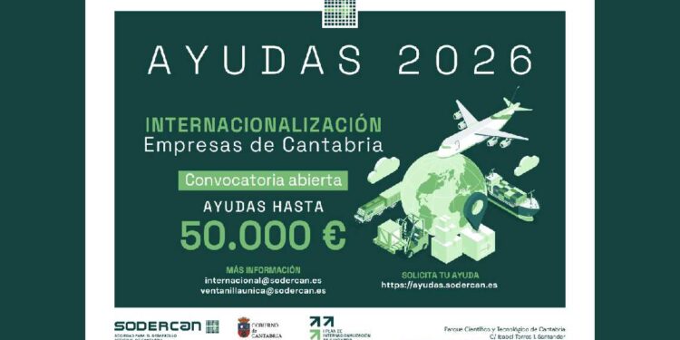 Cartel de las ayudas SODERCAN 2026 para internacionalización