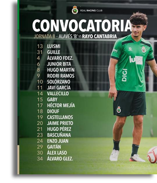 Convocatoria Alaves B- Rayo Cantabria