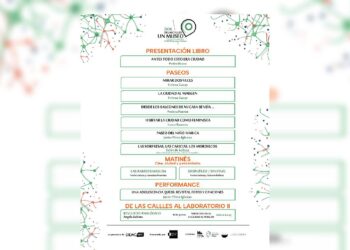 Cartel de DelasCallesunMUSEO 2026