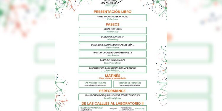 Cartel de DelasCallesunMUSEO 2026