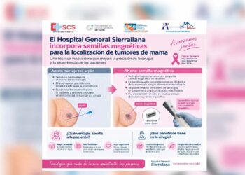 Semillas magnéticas para cirugía de mama en Sierrallana